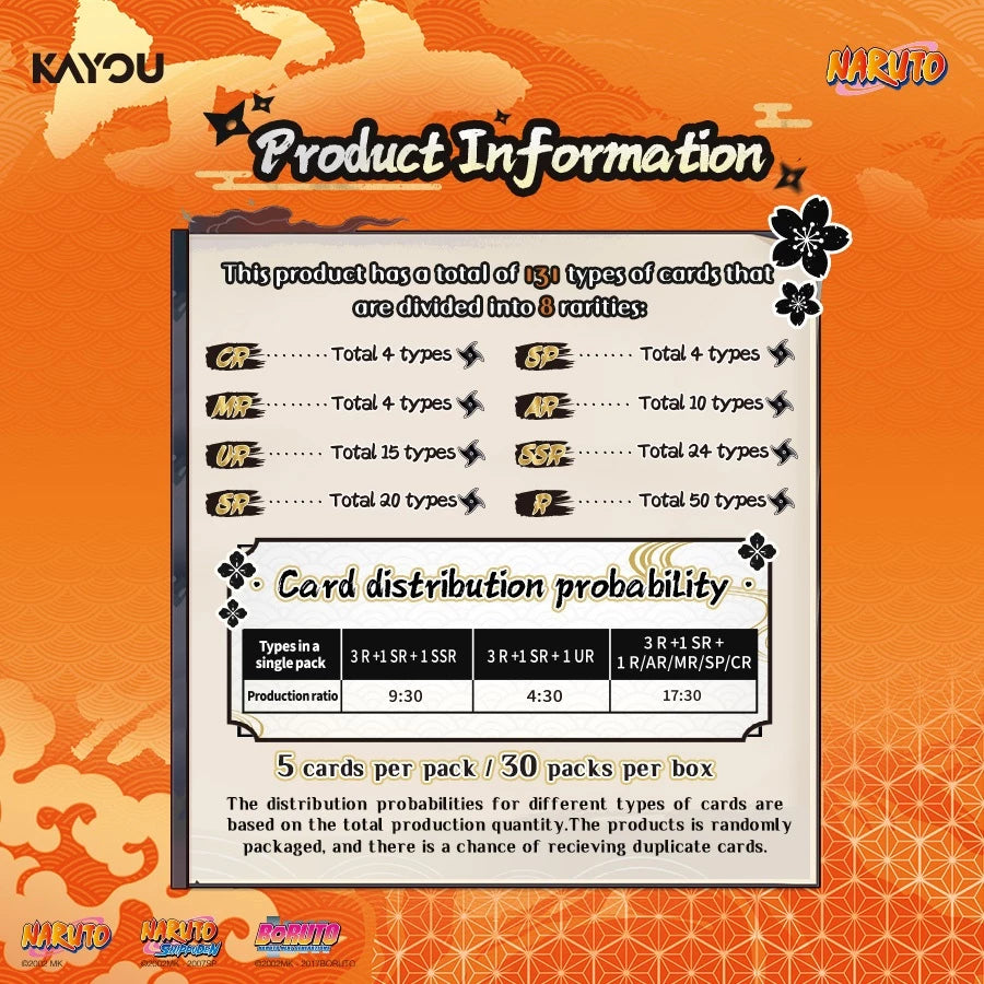 KAYOU NARUTO-Smriti Collectible Cards - Earth Scroll-001（English Version)卡遊火影忍者收藏卡牌
