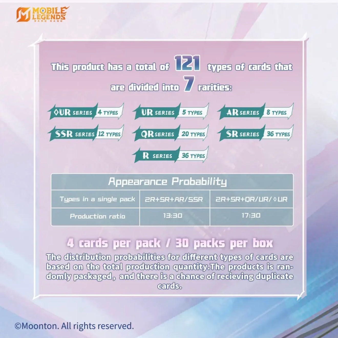 KAYOU Mobile Legends：Bang Bang-Collectible Cards-ORIGIN OF LEGEND-001A-SEA