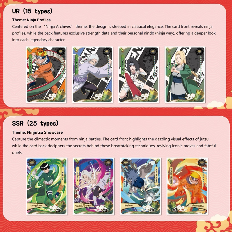 Pre-sale KAYOU NARUTO-Smriti Collectible Cards-
Earth Scroll-002-SEA English version