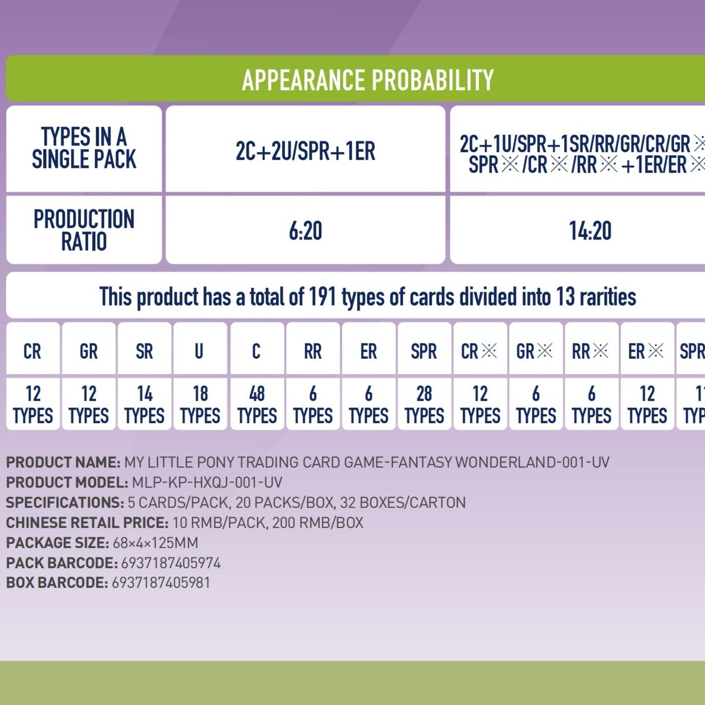 KAYOU My Little Pony Trading Card Game Booster Pack– Fantasy Wonderland – 001 – UV English version TCG