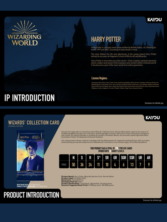 Kayou Gumiya Acrylic Photo Frame Morning and Evening Flowers Series 2 - 1 Box (Contains 8 Pieces) Card Frame Card Brick Pendant